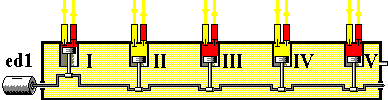 compressor_gnc