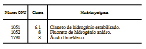 anexo_6_dl_41_02