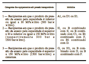 Anexo 5