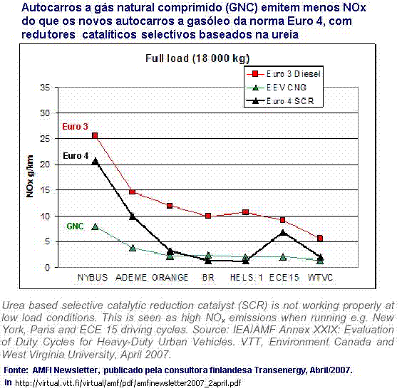 Clique para aceder à newsletter.
