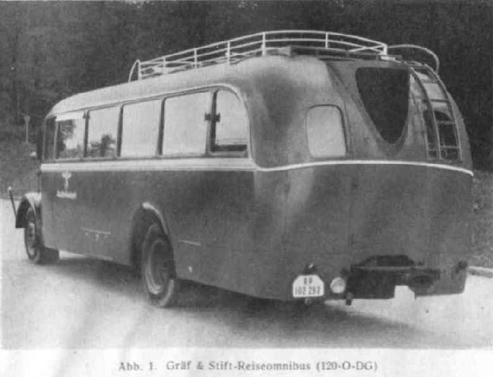 gasogenio bus