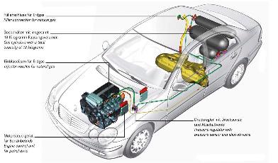 mercedes e200 ngt 50pc