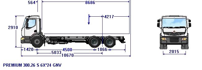 premium 300 26 s 6x2 4 gnv