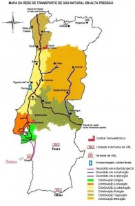 Redes GN Portugal
