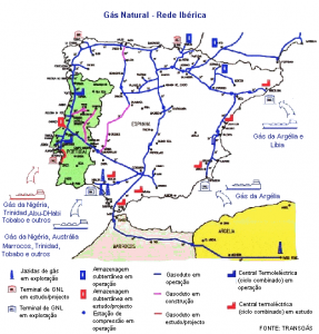 rede iberica