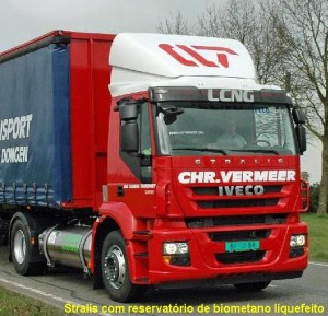 PRIMEIRO CAMIÃO DA EUROPA A BIOMETANO LIQUEFEITO