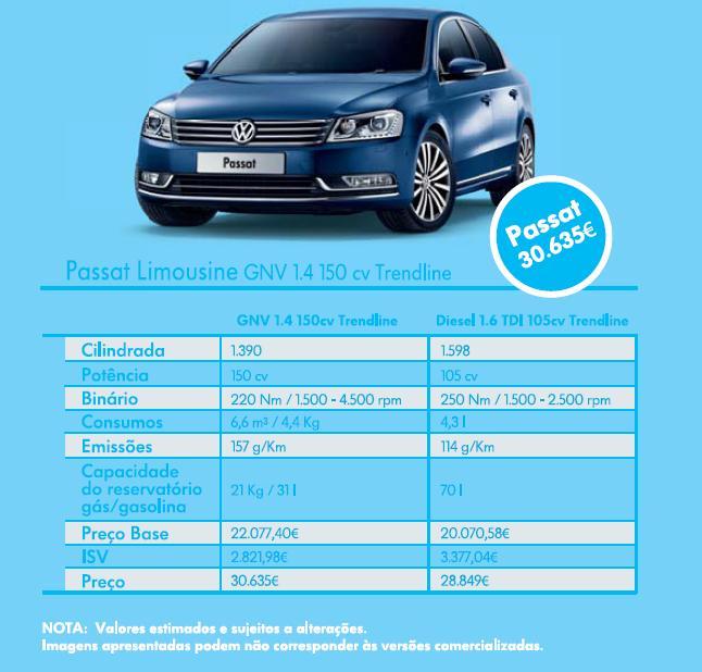 vw passat limousine 2013