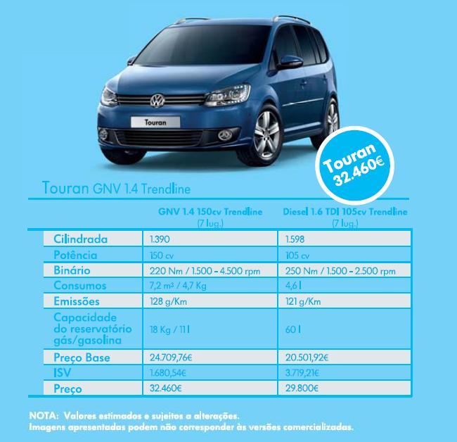 vw touran 1 4 2013