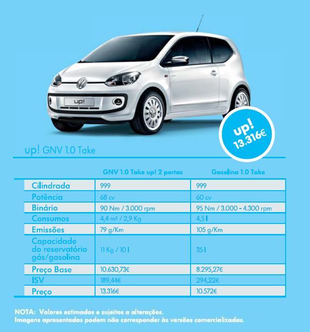 vw up 2013